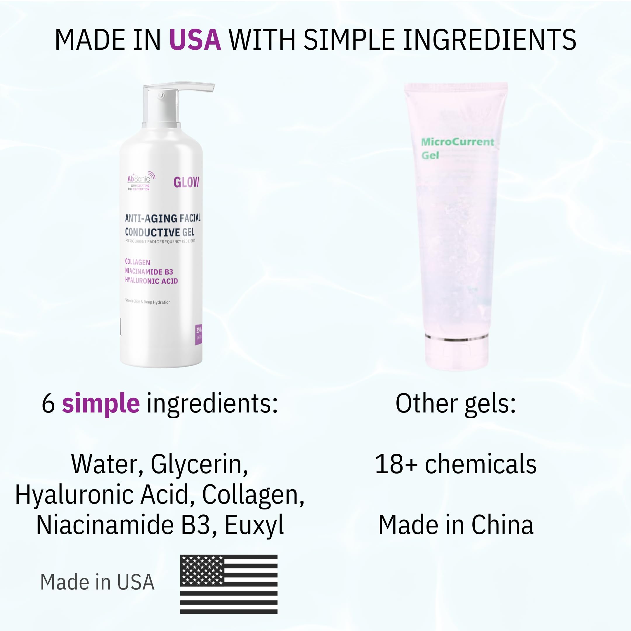 Absonic Glow: cuidado seguro para piel sensible durante sesiones.