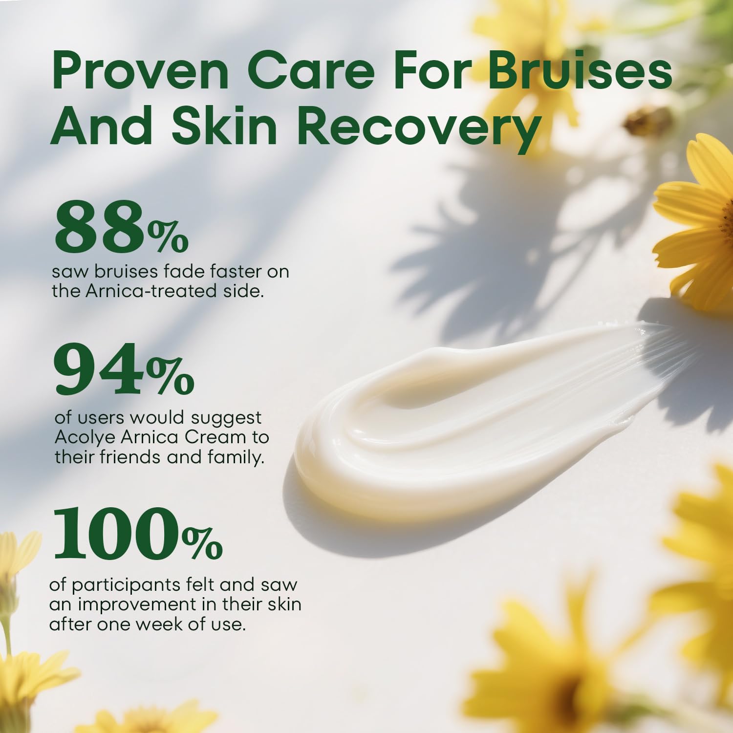 Textura suave de la Crema Acolye Arnica que se desliza fácilmente.