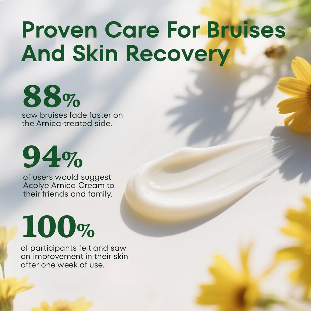 Textura suave de la Crema Acolye Arnica que se desliza fácilmente.