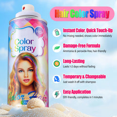 Acomler spray used from 15 cm for even coverage.