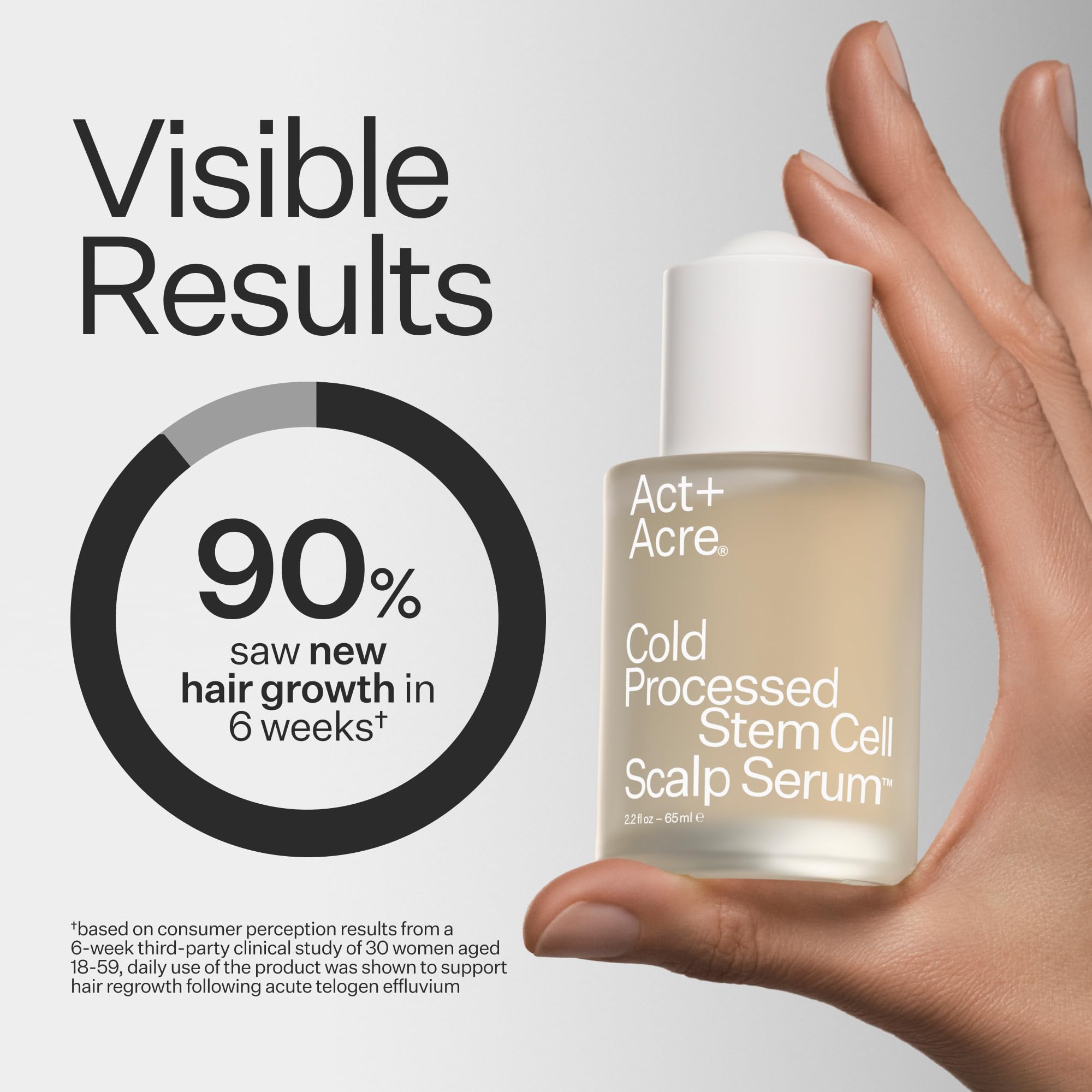 ACT+ ACRE bamboo extract in hair care supports strength and resilience