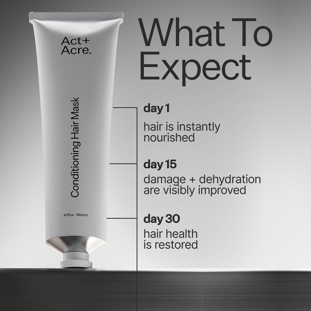 Closeup texture of ACT+ ACRE mask for creamy hydration and smoother hair.