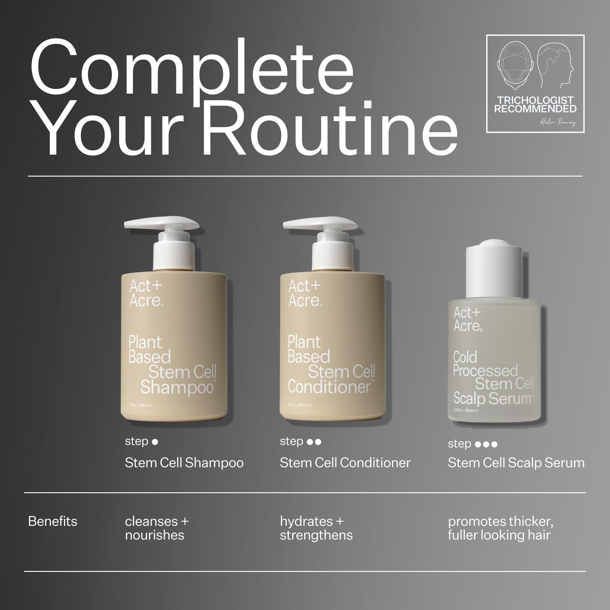 ACT+ ACRE scalp massage with fingertips for even product distribution