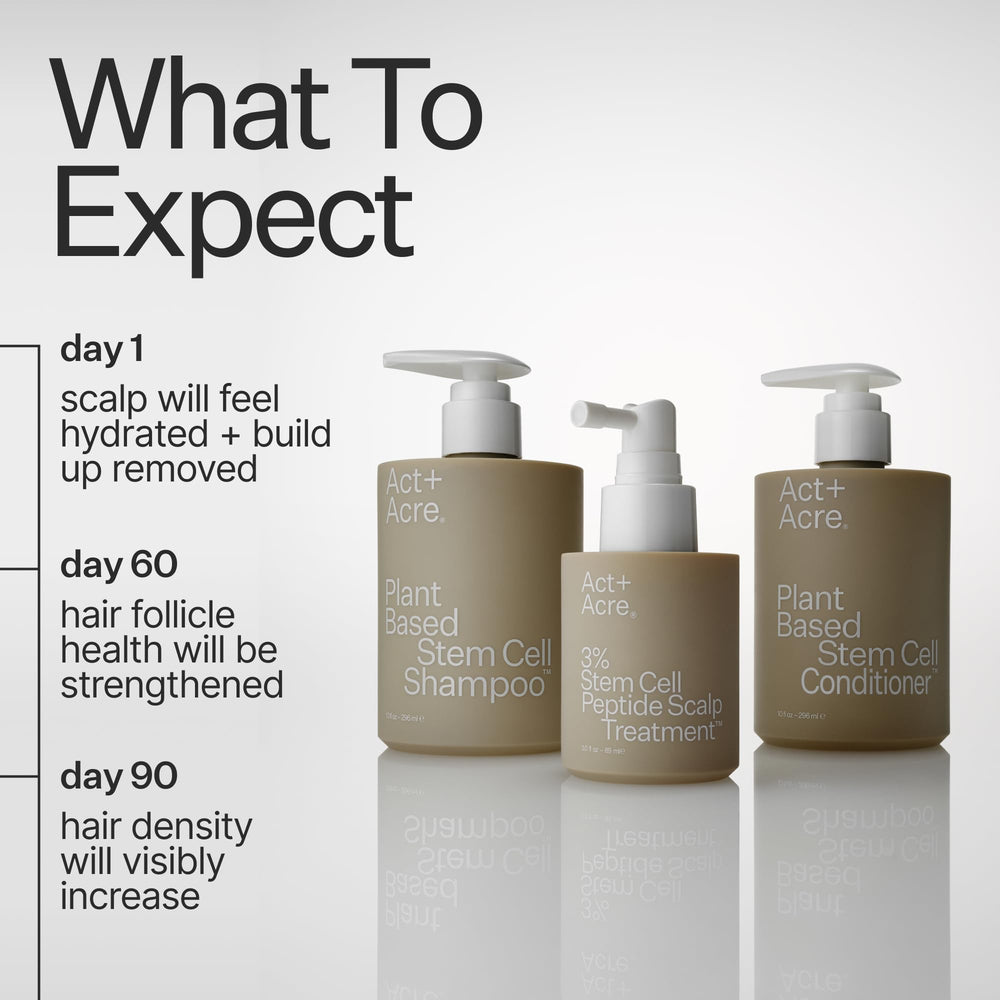 ACT+ ACRE Stem Cell Shampoo label close-up highlighting key ingredients.