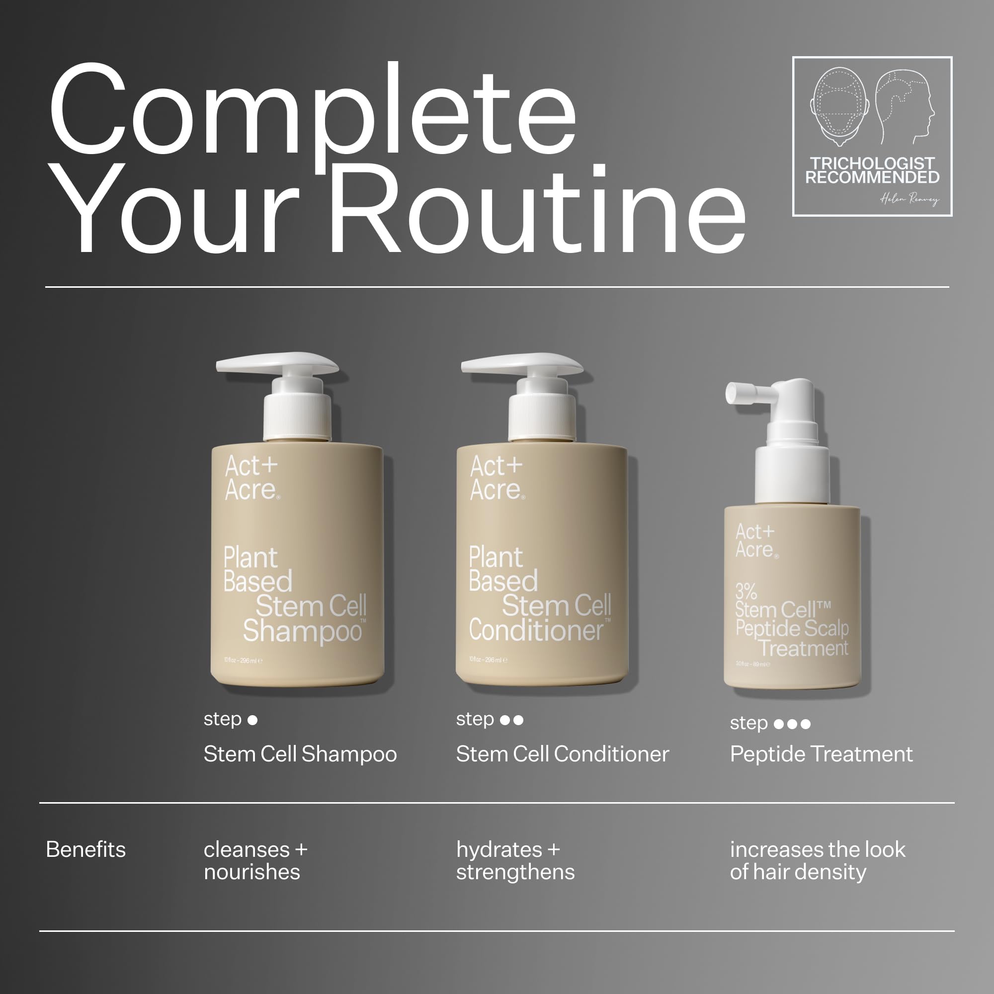 Color safe sulfate free formula highlighted on ACT+ ACRE packaging