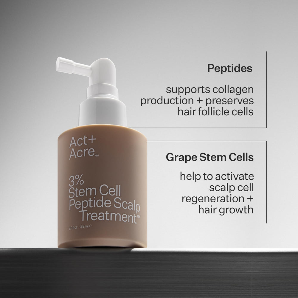 Daily scalp application demonstrated with ACT+ ACRE spray