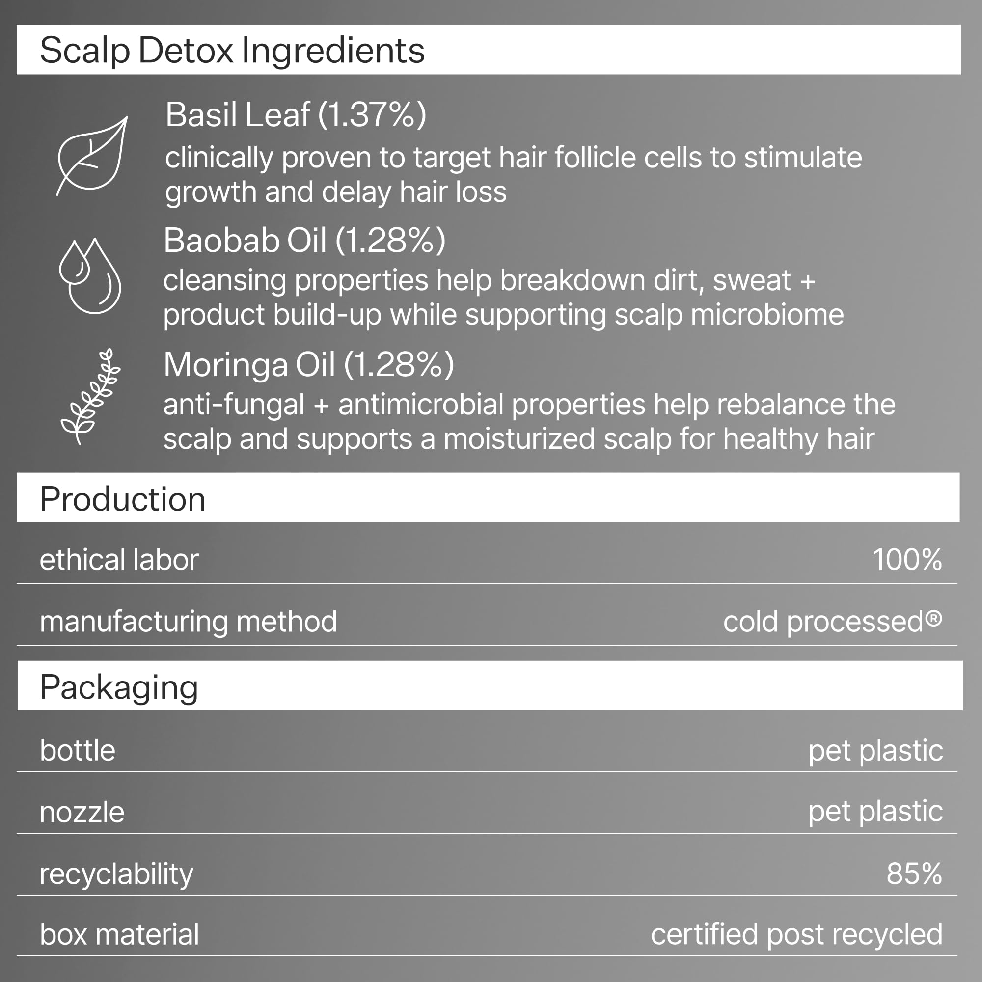 Actacre clean scalp with reduced residue indicates healthier base for hair.