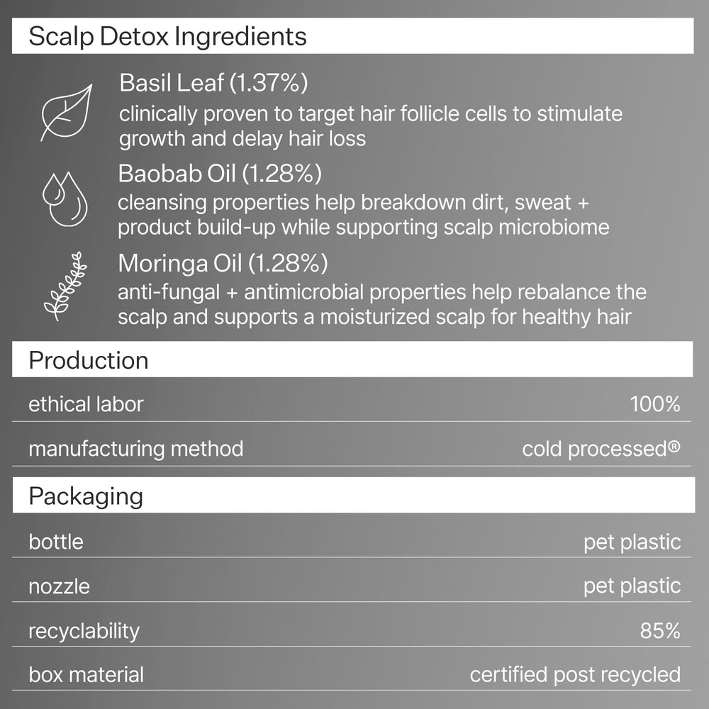 Actacre clean scalp with reduced residue indicates healthier base for hair.