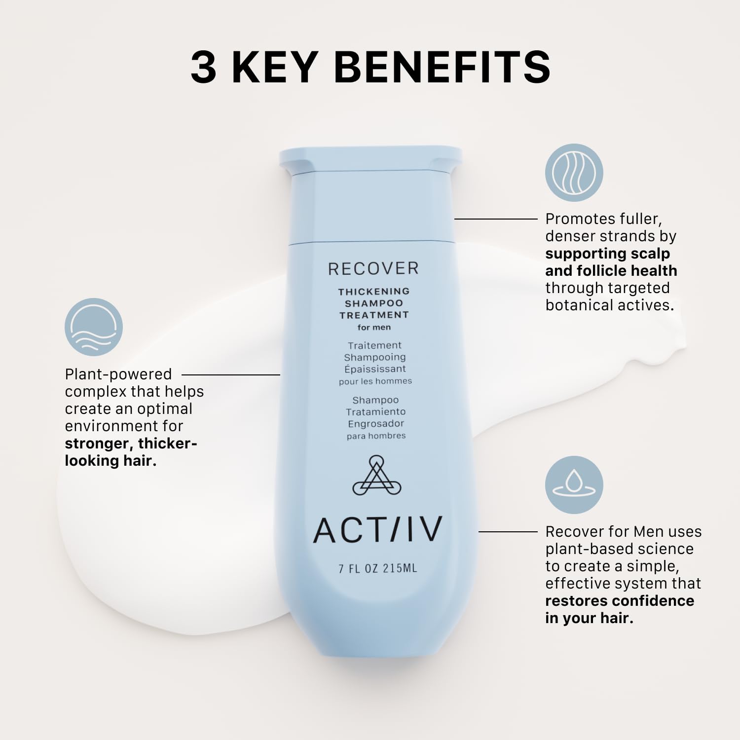 ACTIIV Recover Thickening Shampoo lather demonstrates cleansing action for oil balanced scalp
