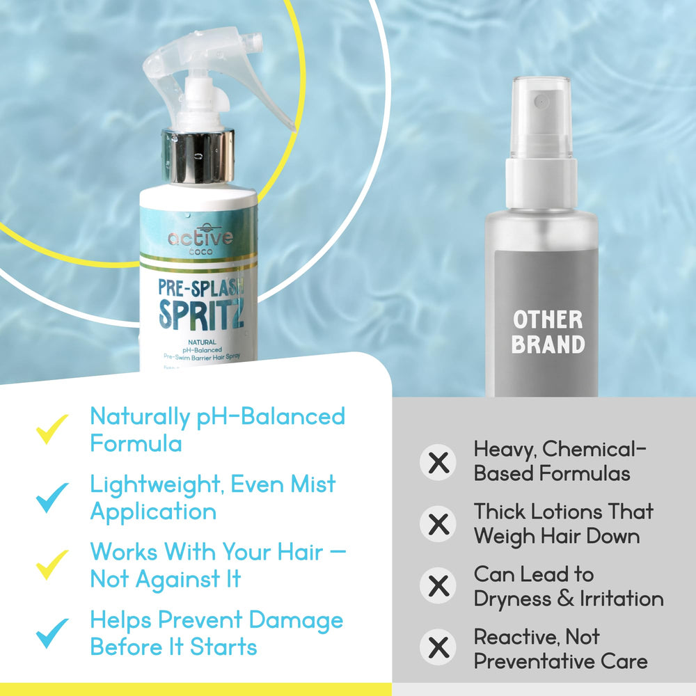Active COCO Pre-Swim color-safe protection on dyed hair.