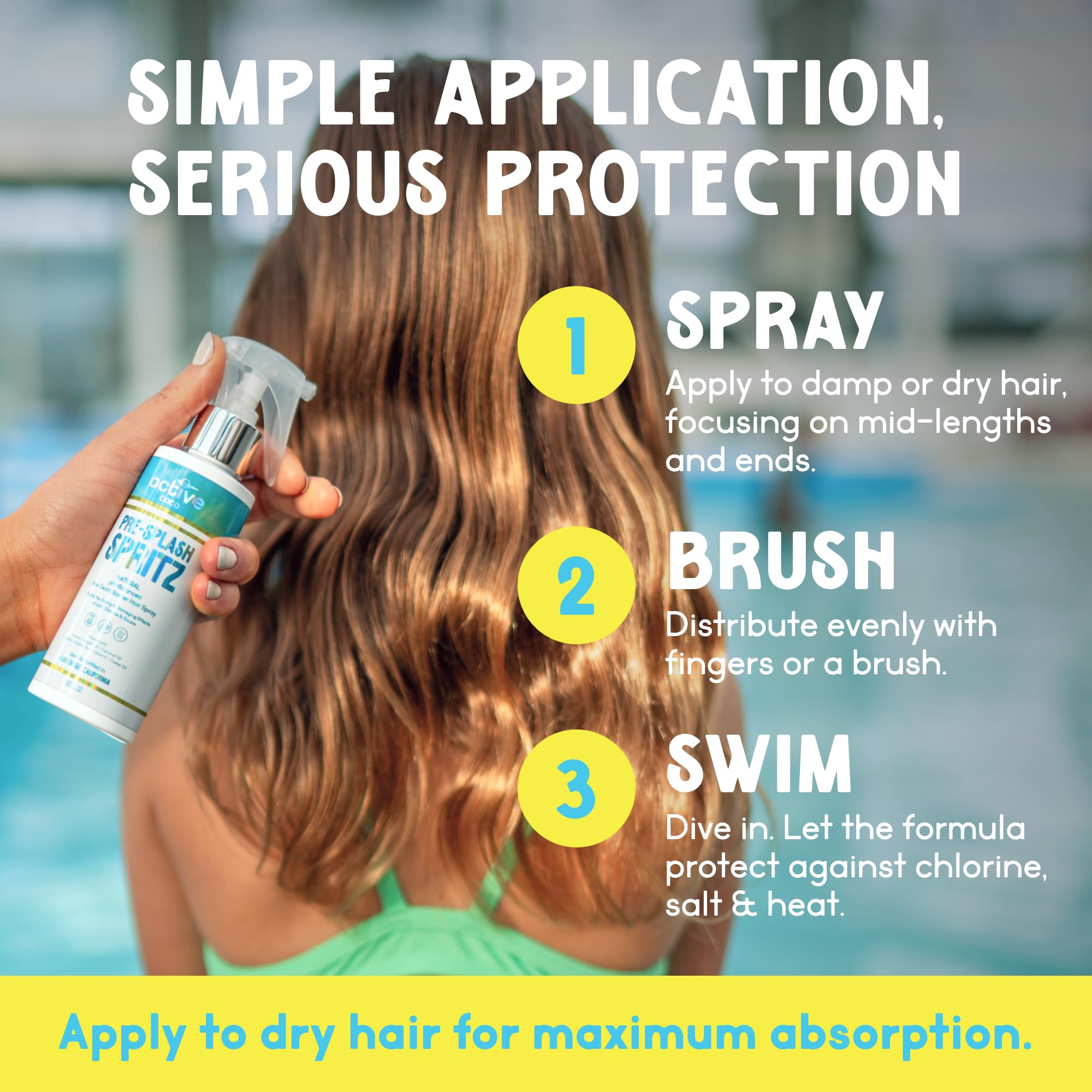 Active COCO Pre-Swim made-in-USA label on a sleek bottle.