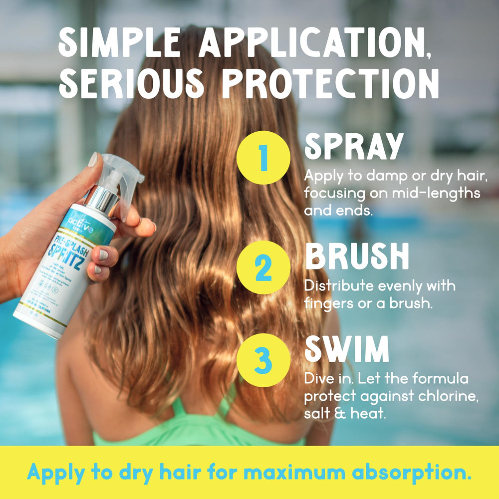 Active COCO Pre-Swim made-in-USA label on a sleek bottle.