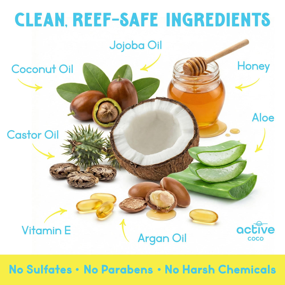 Active COCO Pre-Swim ingredients highlight coconut oil and jojoba for nourishment.