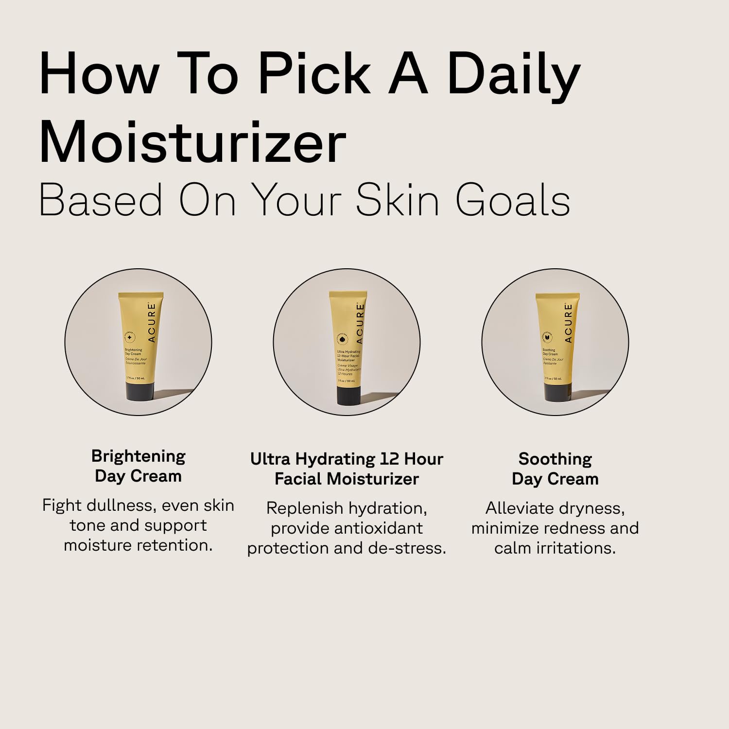 Acure day cream texture close-up conveying lightweight hydration.