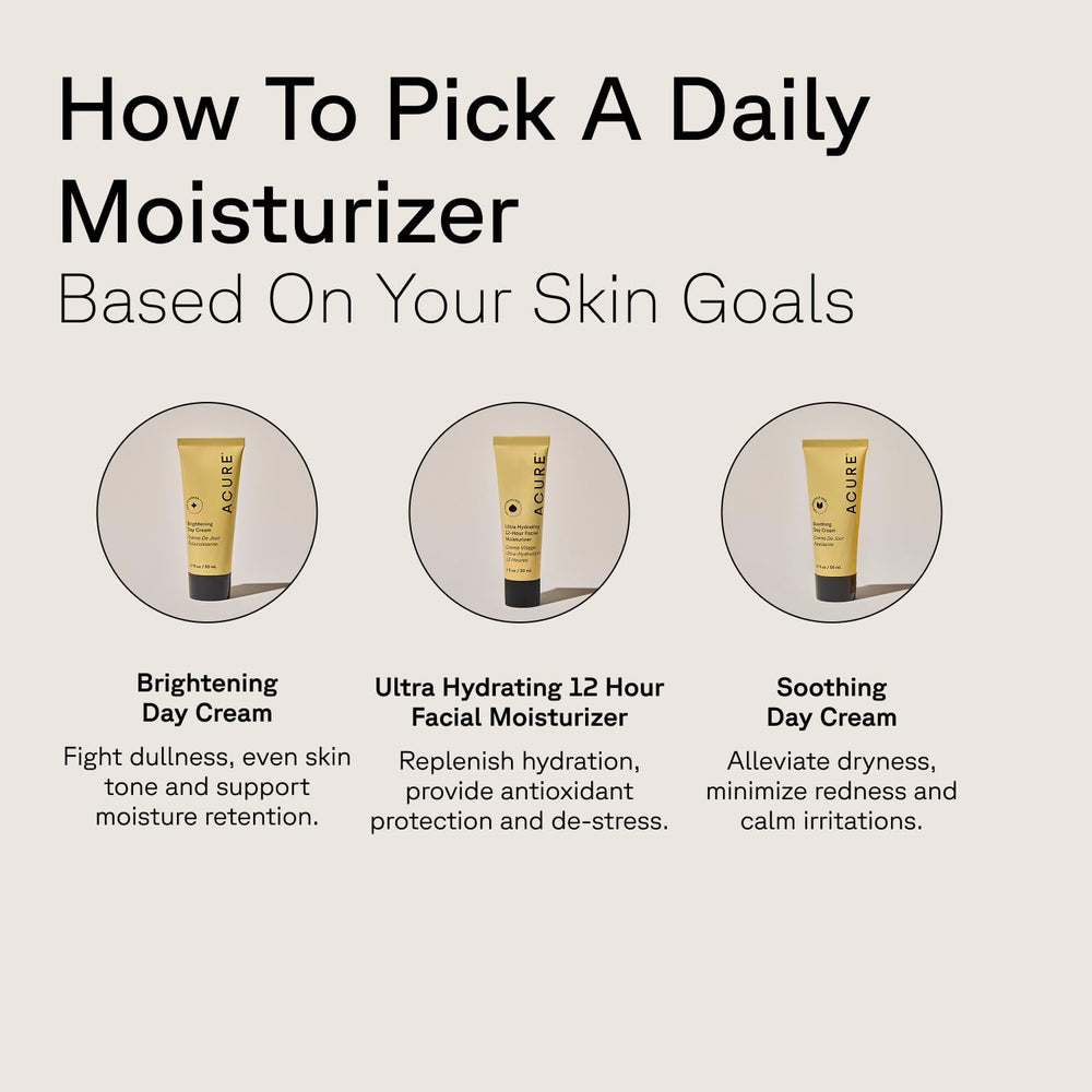 Acure day cream texture close-up conveying lightweight hydration.