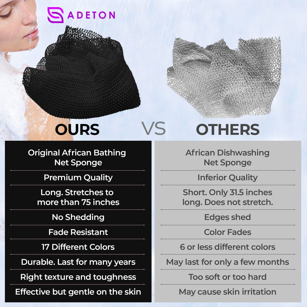 ADETON durable nylon net sponge for long-lasting cleansing and easy care.