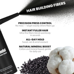Aplicador spray de Adglamful con control preciso para líneas de cabello.