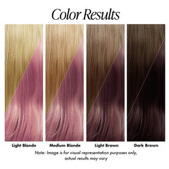 Adore Cotton Candy Pink swatches illustrating even coverage on multiple textures.