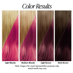 Close-up of Adore Pink Blush pigment reveals rich pink shade.