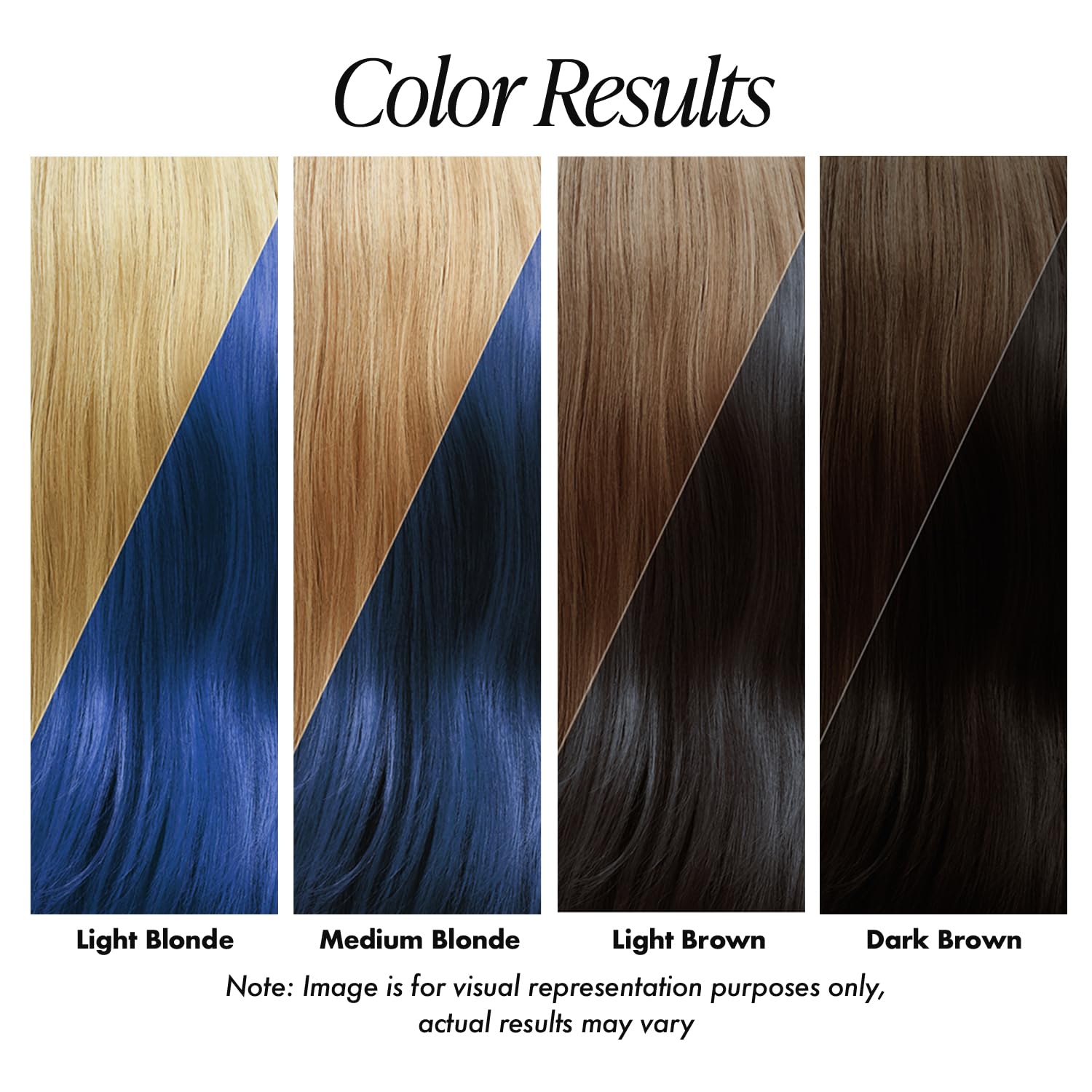 Adore Sapphire Blue wet hair saturation shows even color deposition