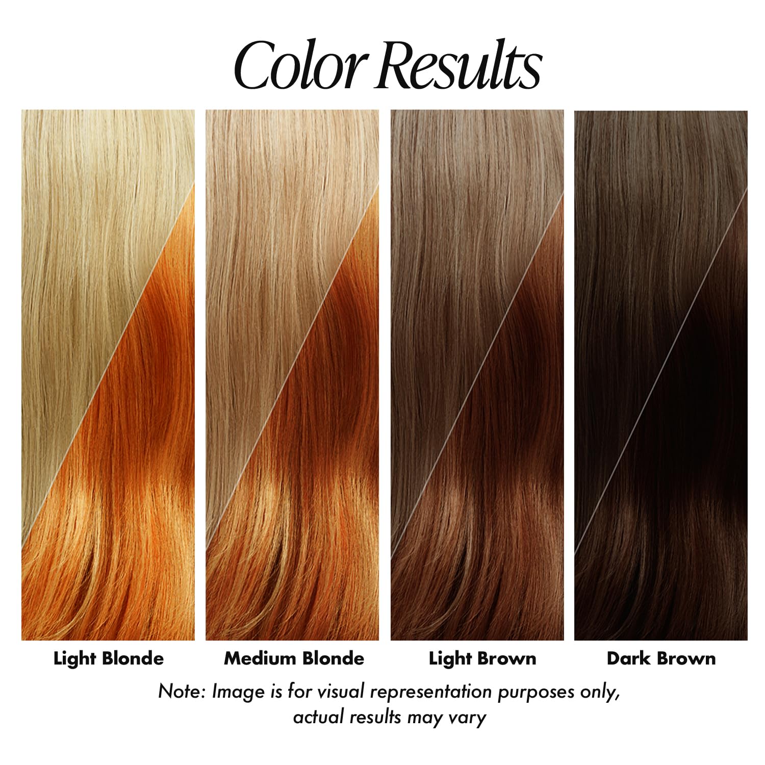 Adore Sunrise Orange dye applied demonstrates easy, no-mix formula for all textures