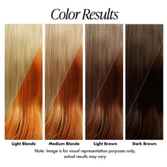Adore Sunrise Orange dye applied demonstrates easy, no-mix formula for all textures