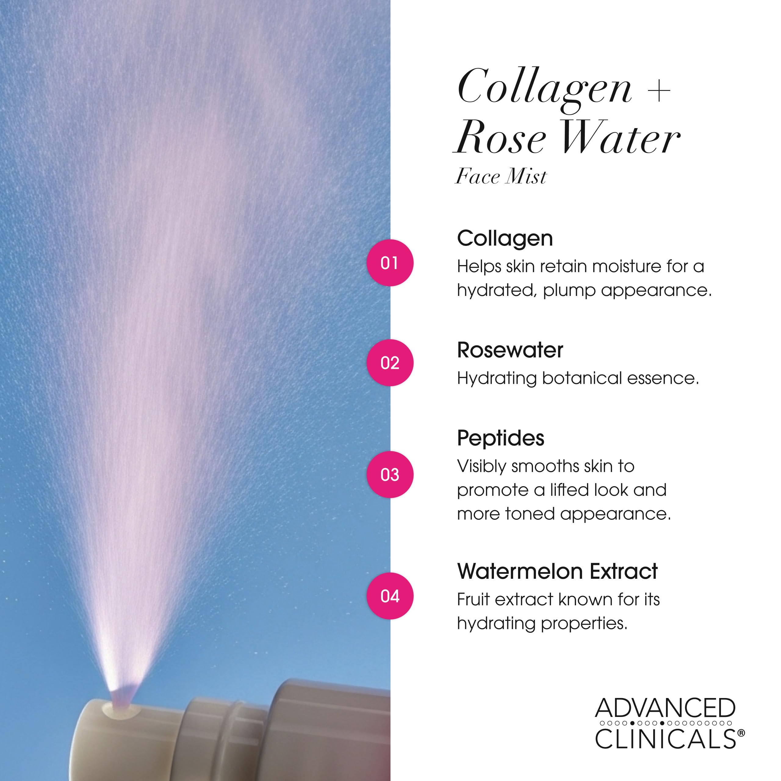 Advanced Clinicals bruma facial colágeno agua de rosas, peptidos para un efecto rellenador.
