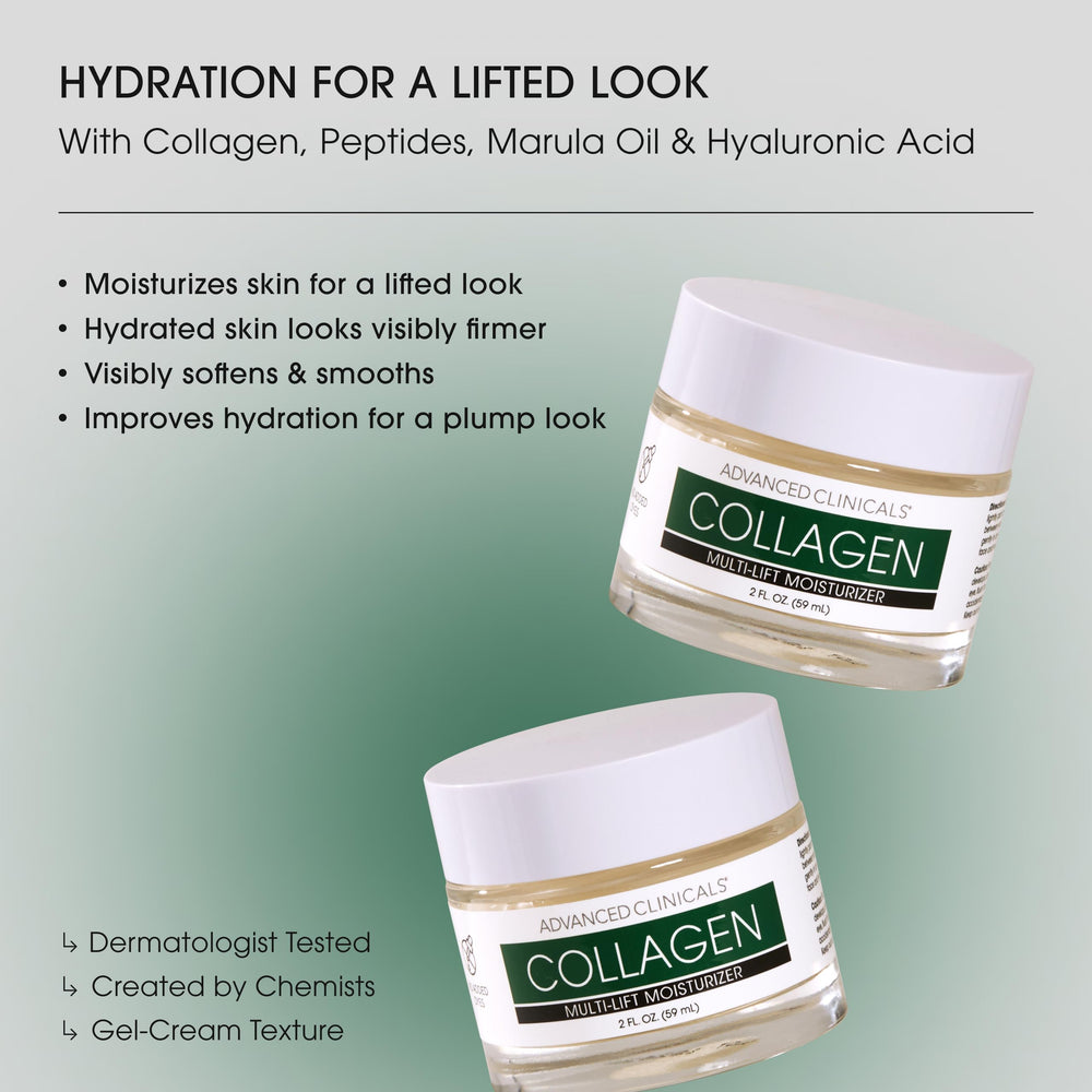 Advanced Clinicals Collagen Cream Gel en mano, fácil de aplicar.