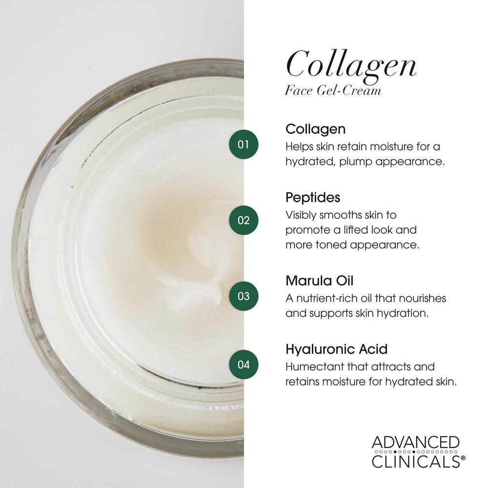 Advanced Clinicals Collagen Cream Gel rostro limpio para uso diario.