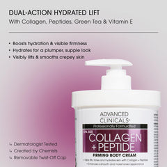 Advanced Clinicals Collagen Peptides Body Lotion texture closeup highlights non-greasy finish