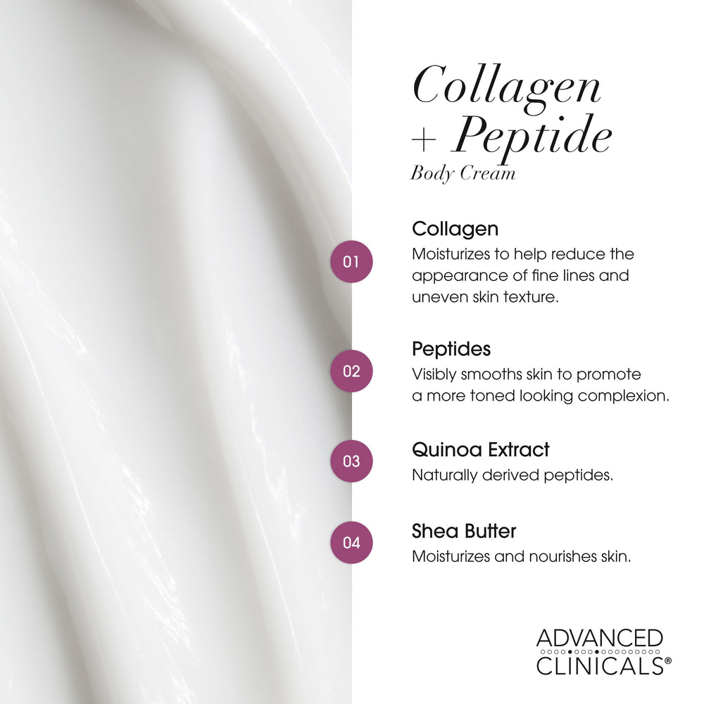 Advanced Clinicals cream texture close-up showing non-greasy hydration