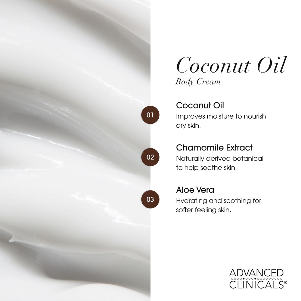 Talones y pies más suaves con la crema corporal Advanced Clinicals