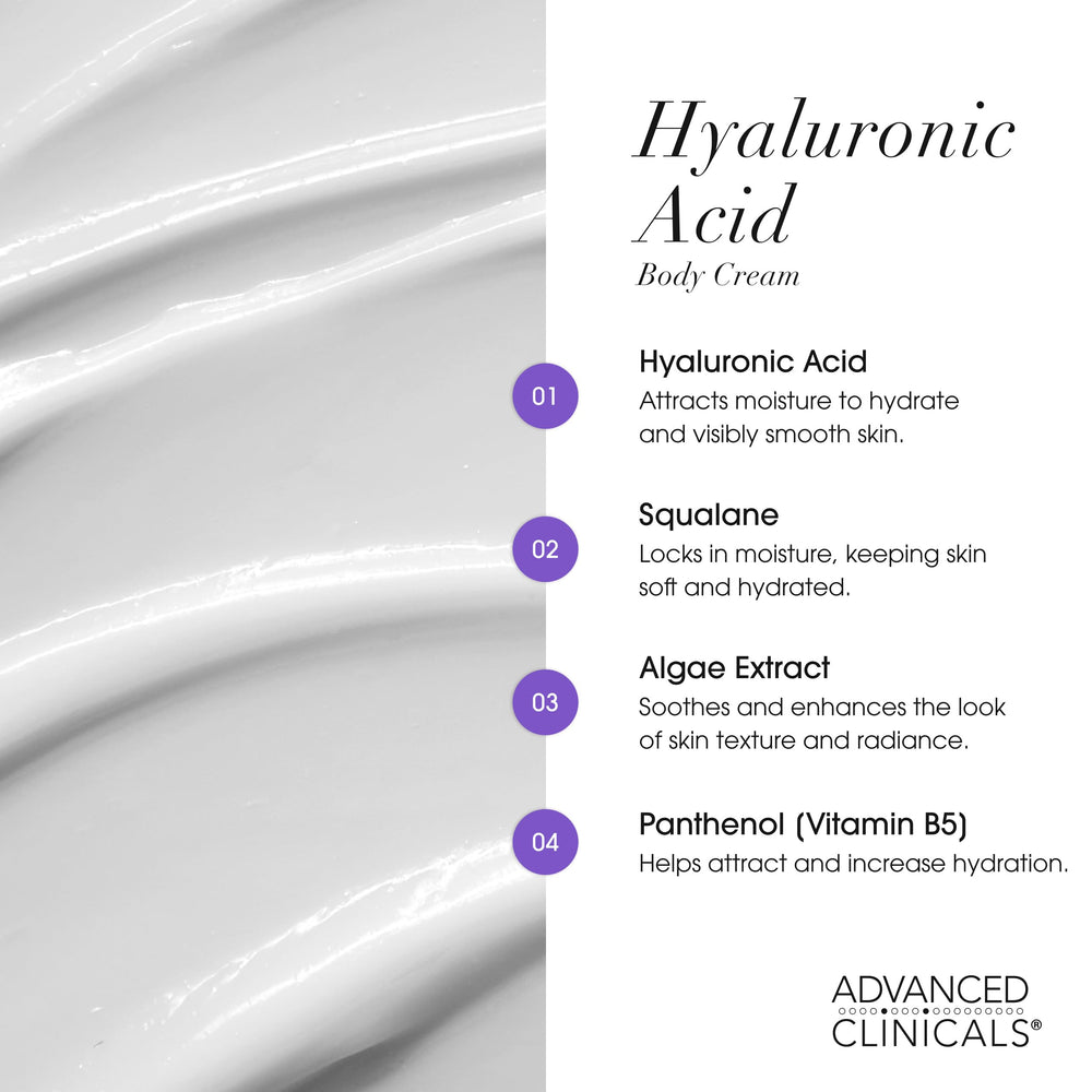 Advanced Clinicals crema corporal con vitamina B5, textura cremosa y nutritiva.