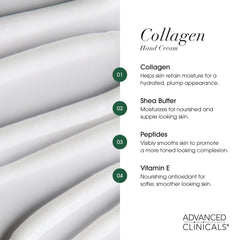 Advanced Clinicals crema de manos con colágeno, Aloe Vera para piel calmada.