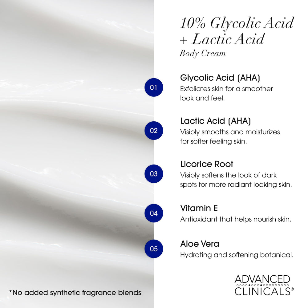 Advanced Clinicals hyaluronic acid ingredient label underscores deep hydration benefits.