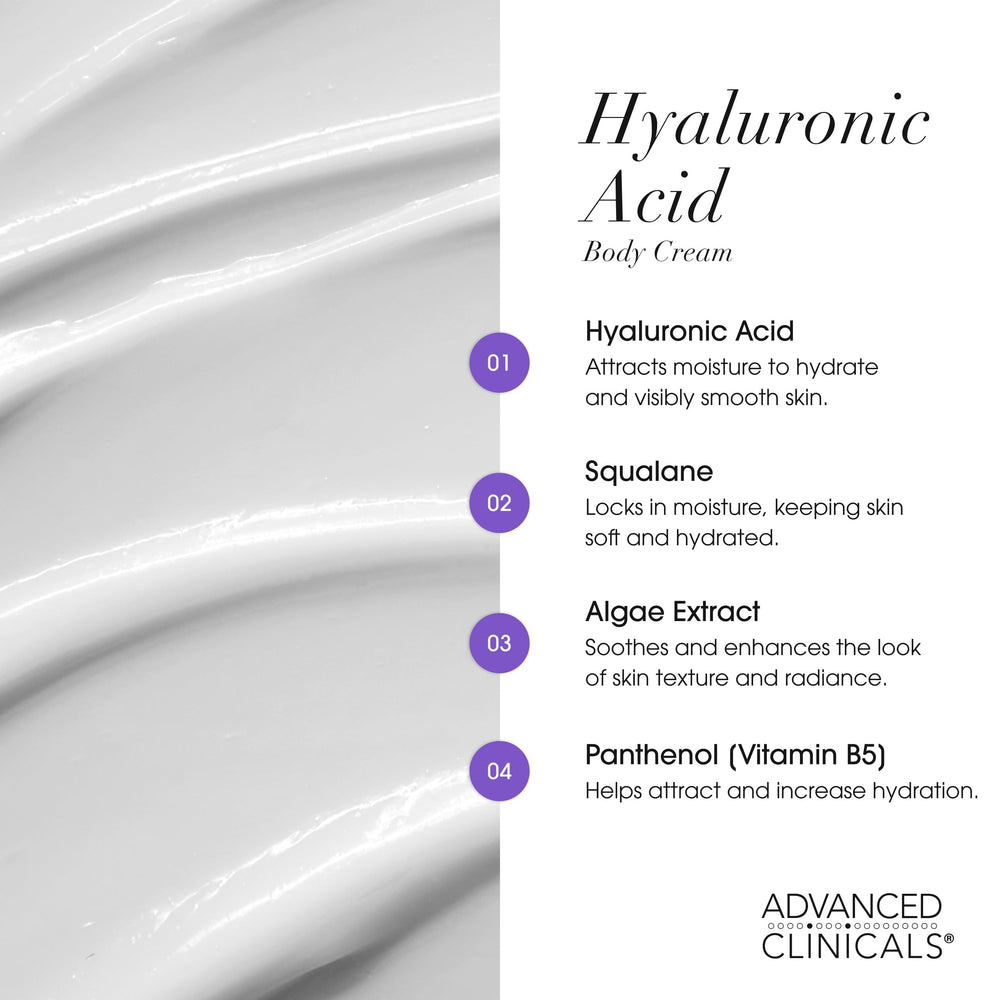 Vitamin E and squalane components of Advanced Clinicals body cream