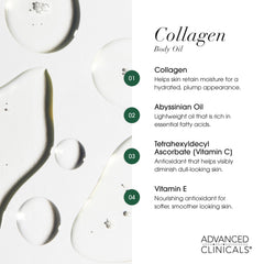 Advanced Clinicals Hydrating Collagen Oil texture close-up showing lightweight feel.