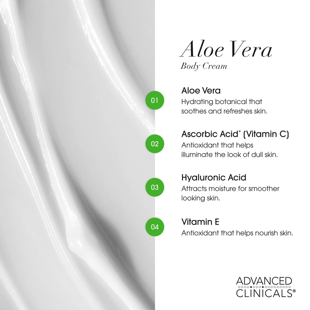 Escena de cuidado corporal con Advanced Clinicals Aloe Vera Loción