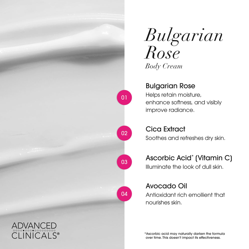 Piel hidratada y radiante tras usar la loción rosa bulgara de Advanced Clinicals