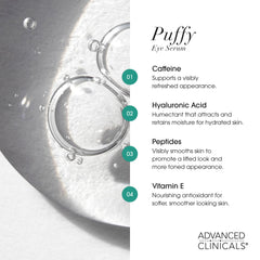 Advanced Clinicals suero aplicación precisa: uso diario para ojos más descansados.
