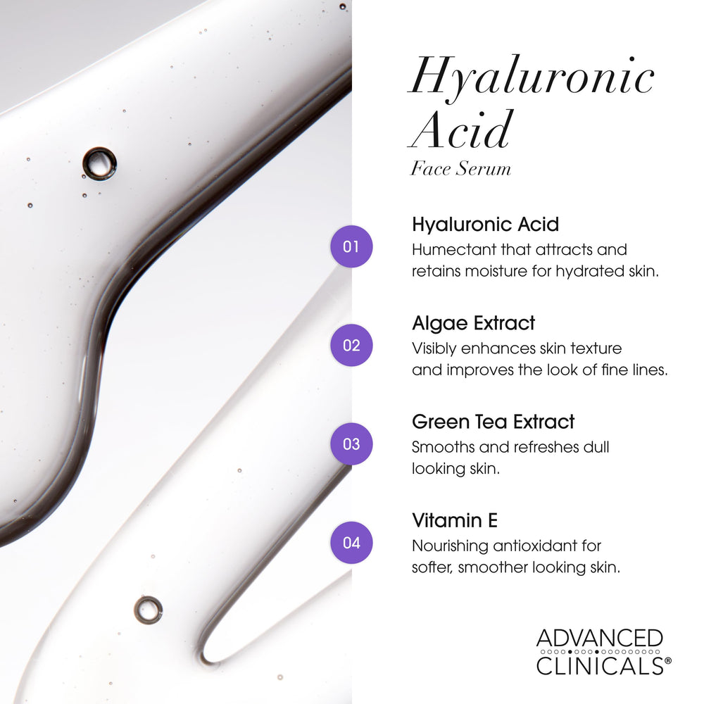 Advanced Clinicals suero hialurónico, aplicación suave en rostro y cuello.