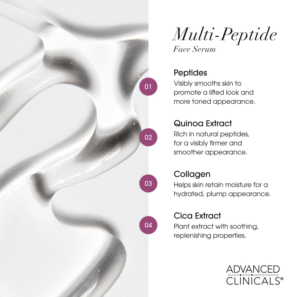 Advanced Clinicals Quinua y Cica, ingredientes clave para hidratación y textura.