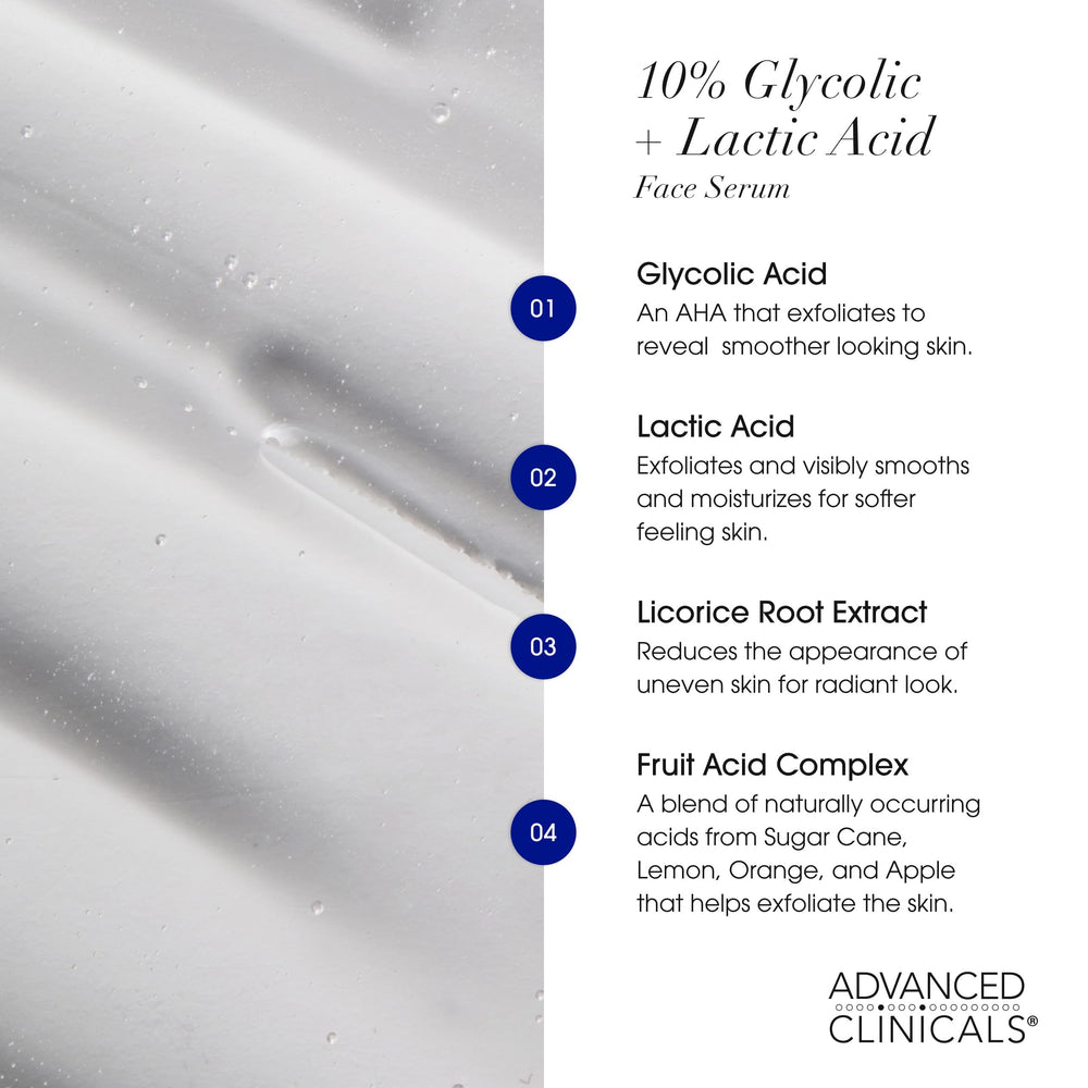 Advanced Clinicals textura gel ligera que desliza sobre la piel
