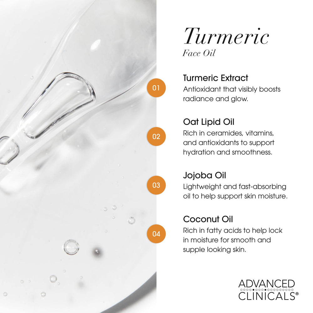 Advanced Clinicals Serum, hidratación ligera para piel seca y opaca.