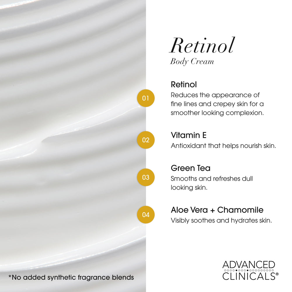 Advanced Clinicals vitamin C body lotion jar promotes bright, even-toned skin