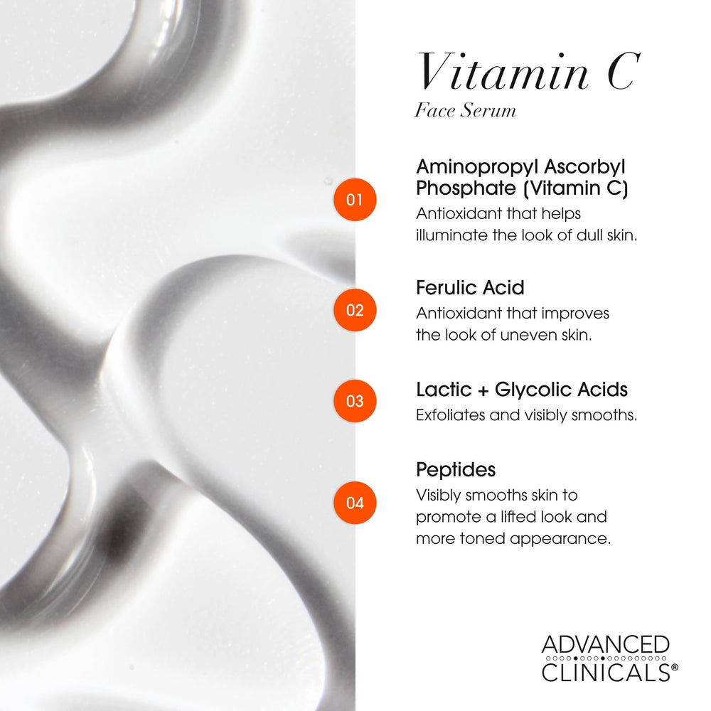 Advanced Clinicals Vitamina C Serum textura gel ligera para iluminar la piel.