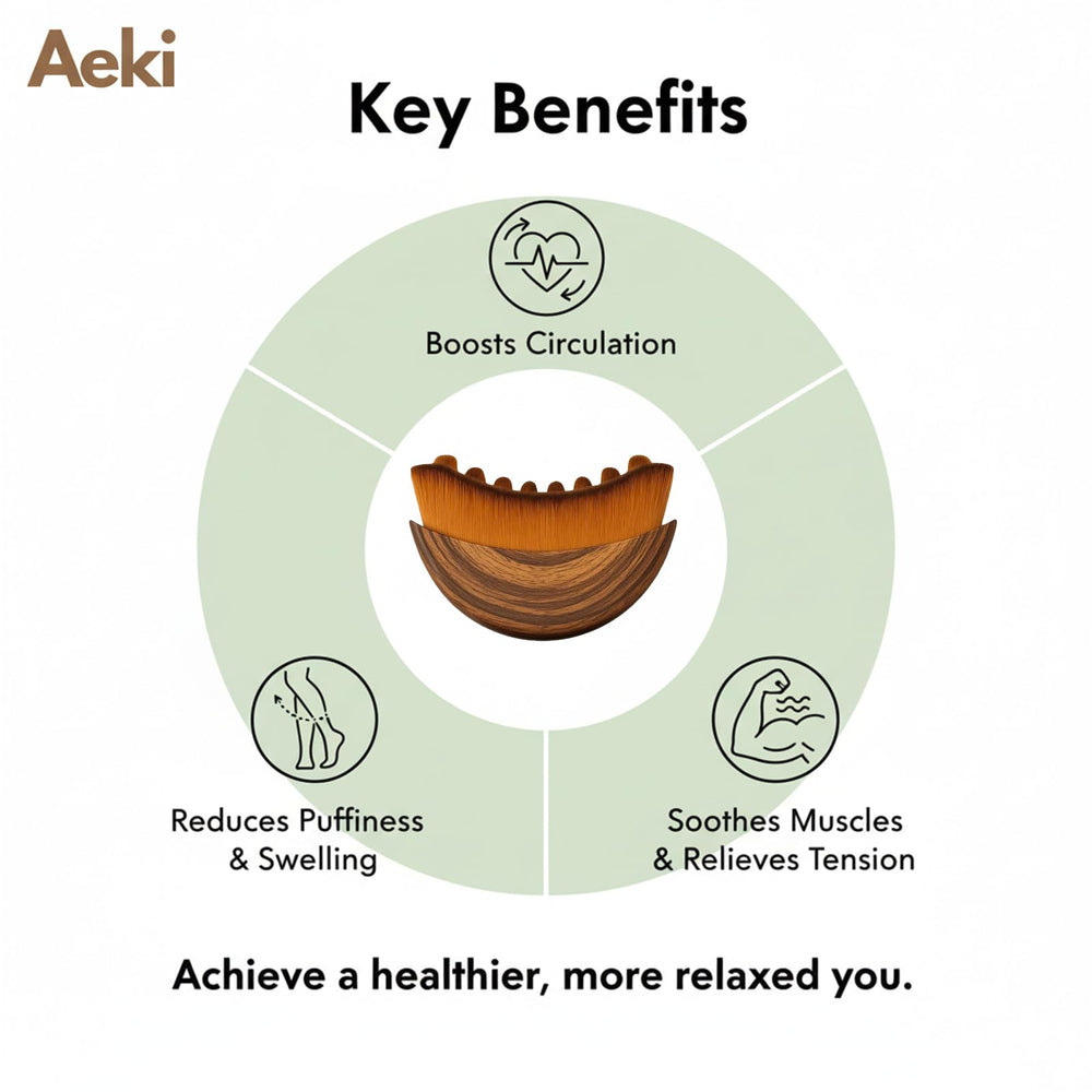 AEKI lymphatic brush clean and dry for hygienic maintenance and long-term use.