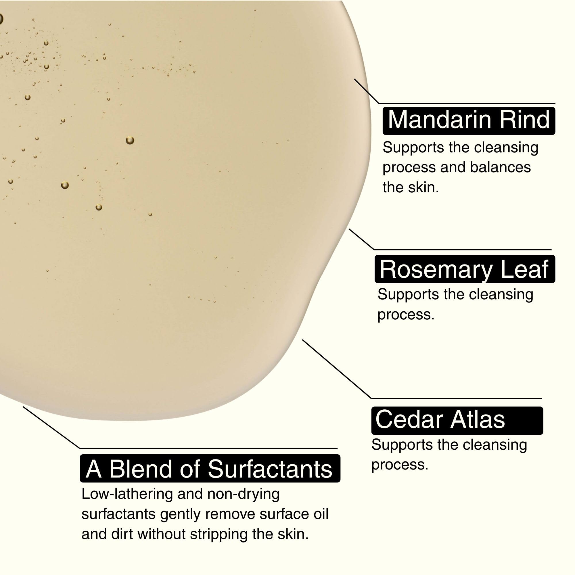 Aesop Resurrection cedar atlas ingredient close-up reveals natural base for gentle cleansing.