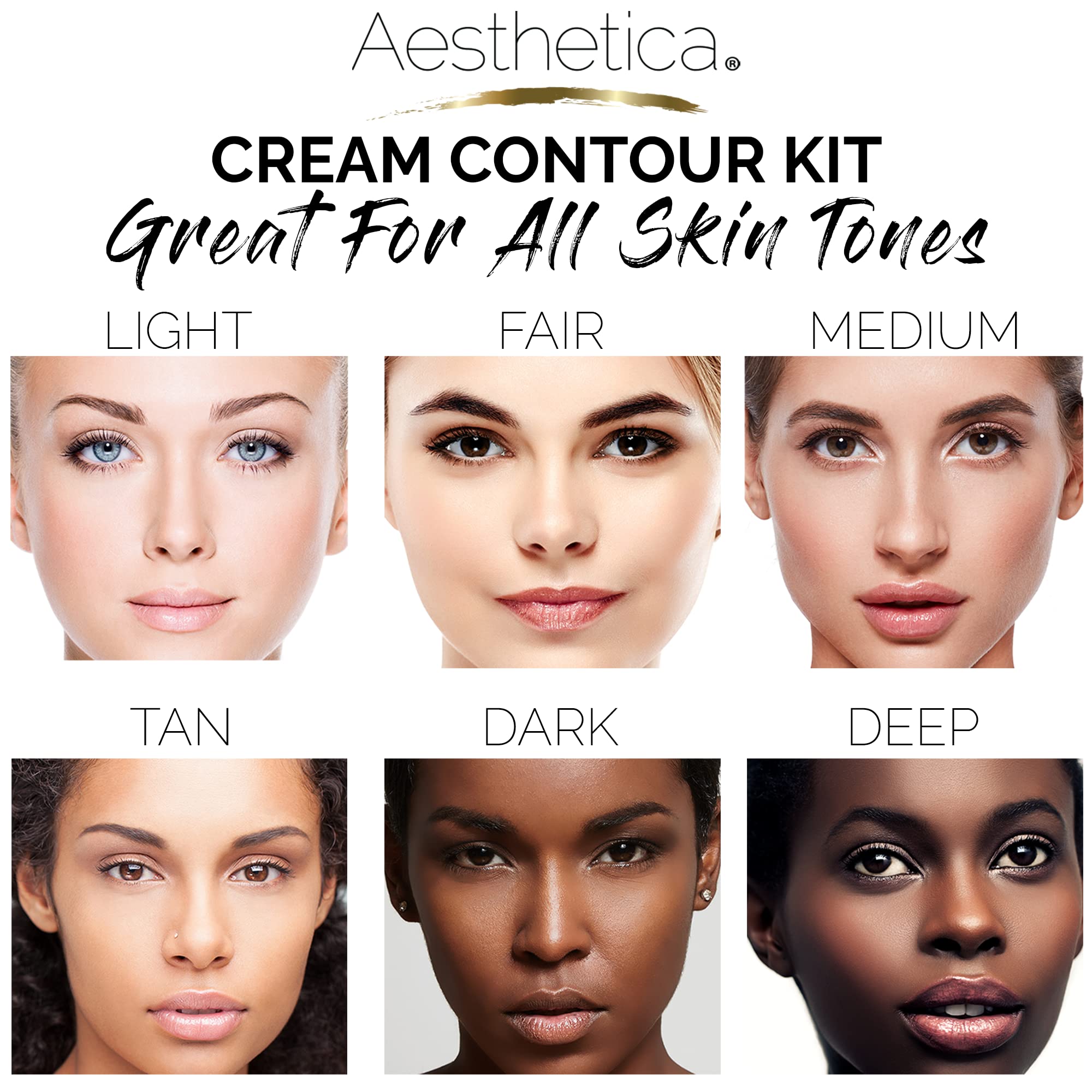 Aesthetica contour highlight guide demonstrates mapping for natural-looking light and shadow.
