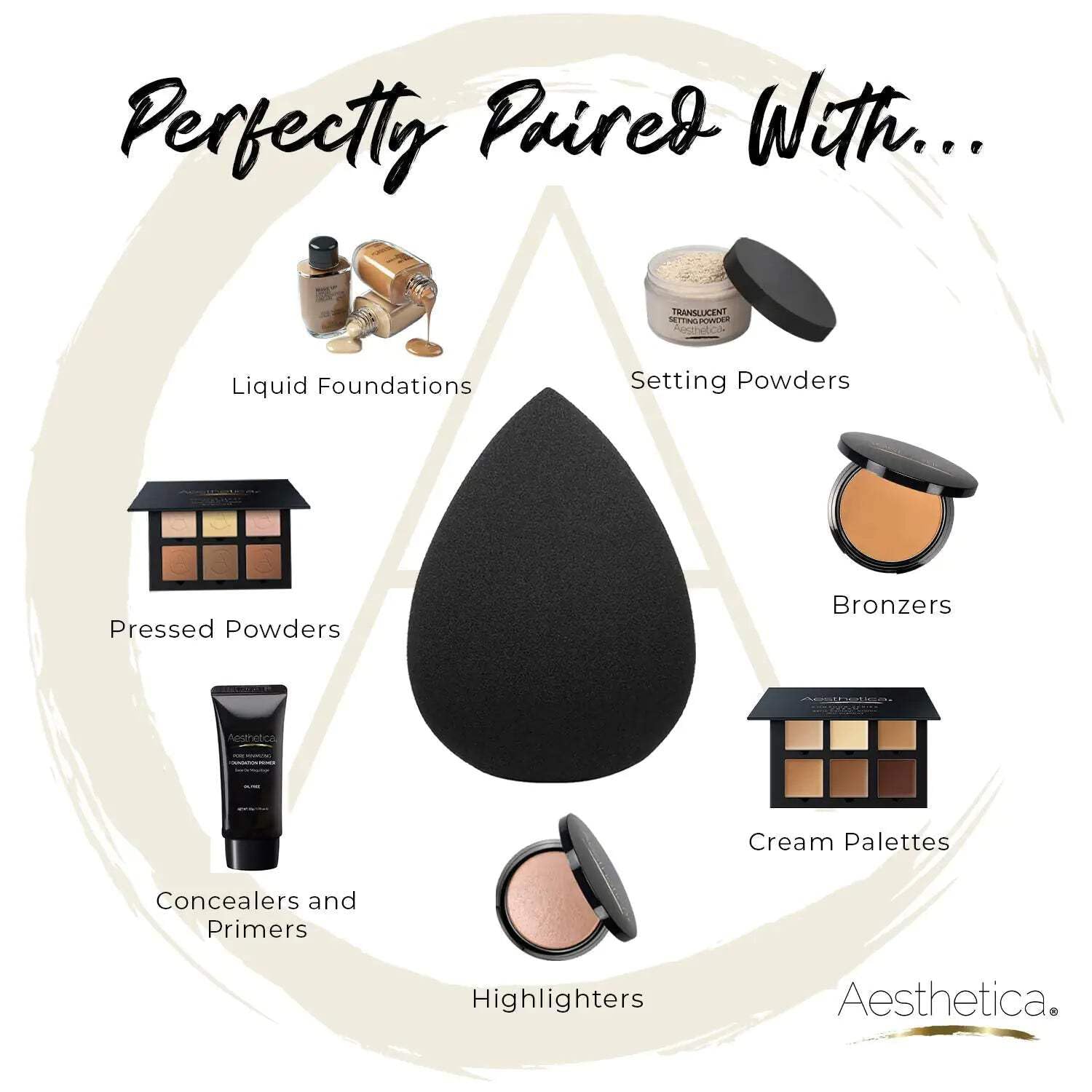 Aesthetica Cosmetics beauty sponge easy to clean and reuse